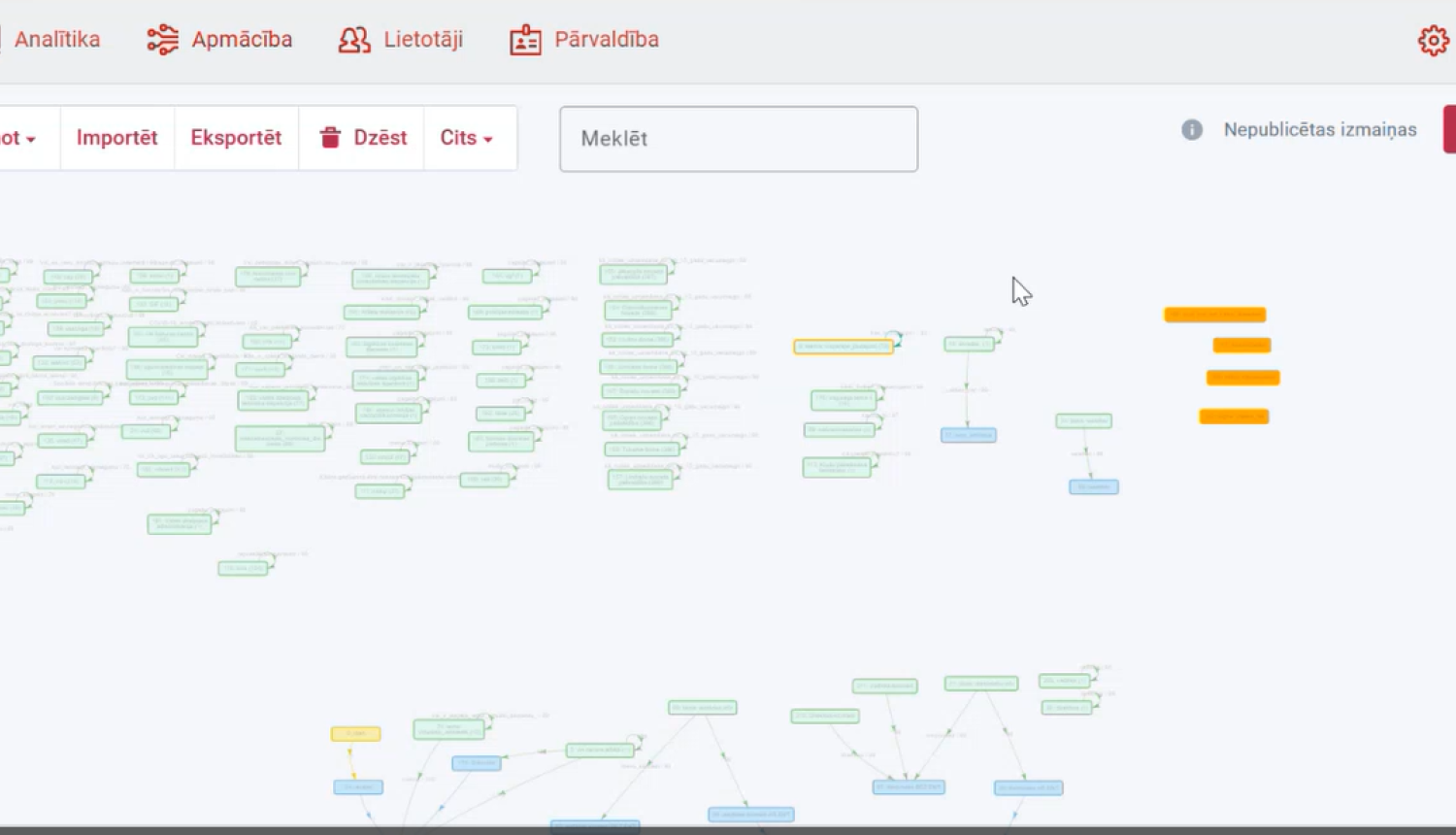 Ekrānšāviņš no pasākuma norises