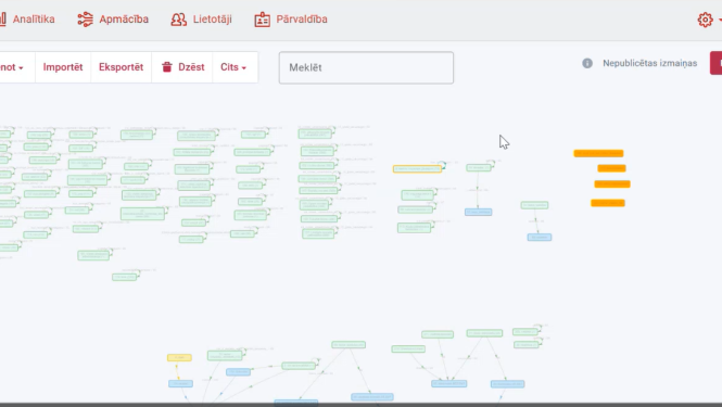 Ekrānšāviņš no pasākuma norises