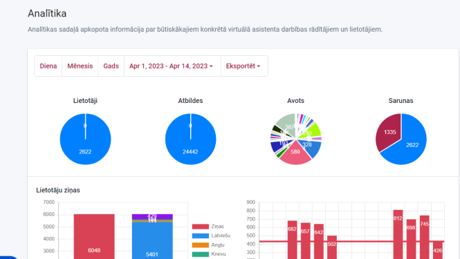 Ekrānšāviņš no vebināra sanāksmes Teams platformā
