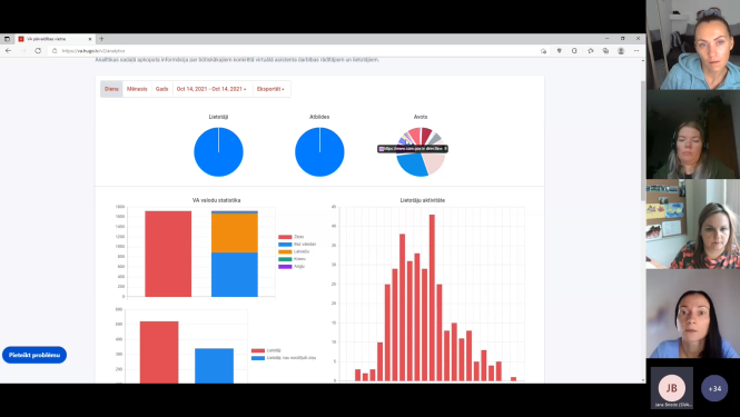 Ekrānšāviņš no tiešsaistes semināra norises