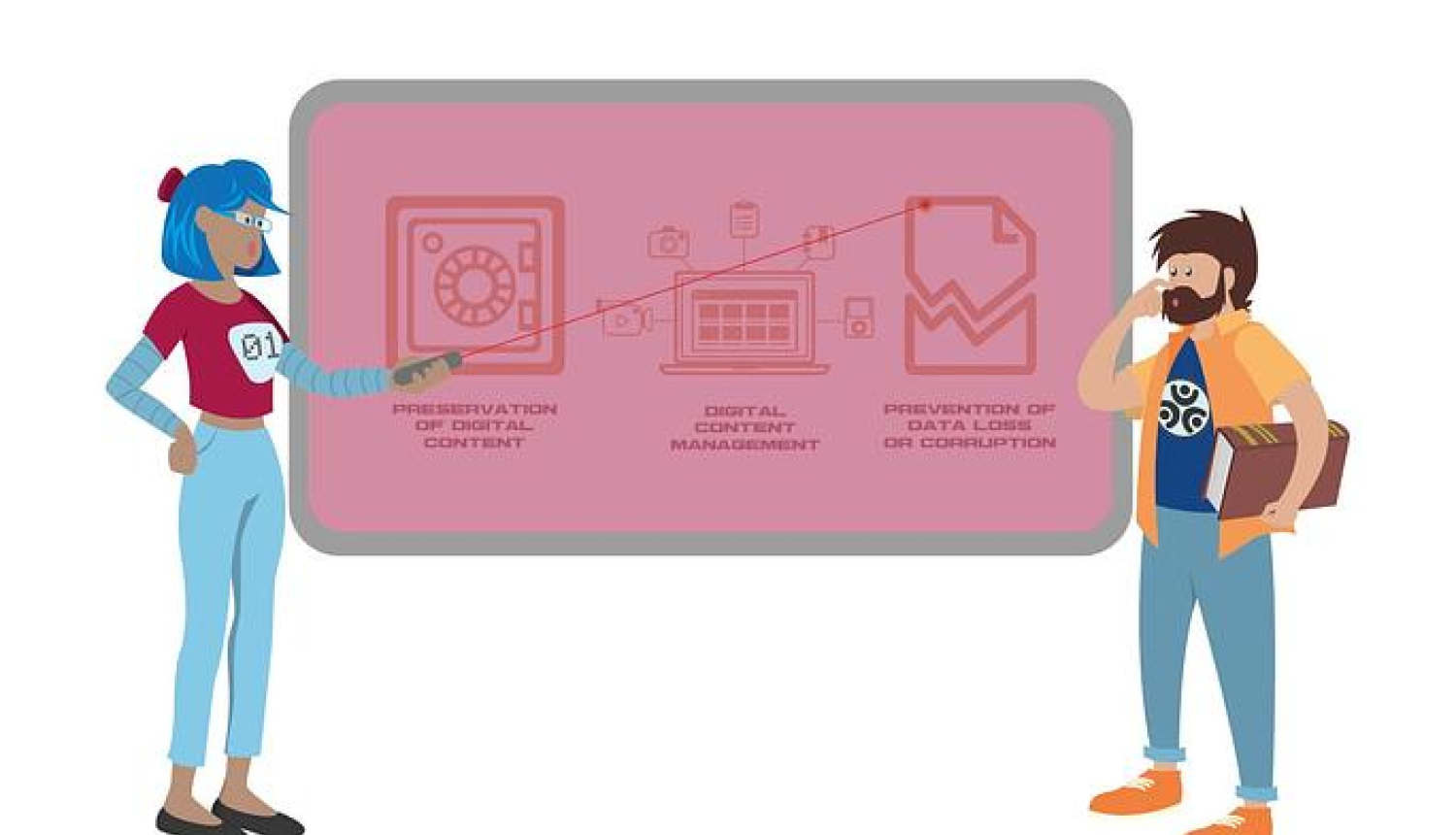 Zīmēts attēls ar diviem cilvēkiem pie digitālās tāfeles