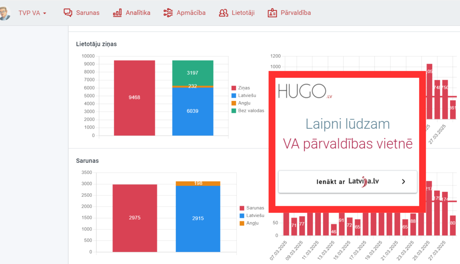 Ekrānšāviņš no vebināra sanāksmes Teams platformā ar virtuālā asistenta izmantošanas statistiku