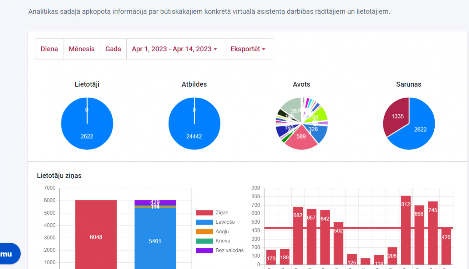 Ekrānšāviņš no vebināra sanāksmes Teams platformā